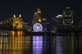 Cincinnati with SkyStar Wheel